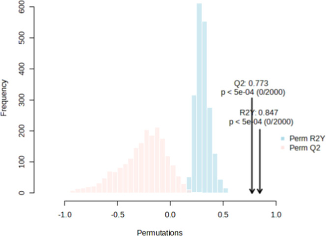 PMC12541800 – fig2