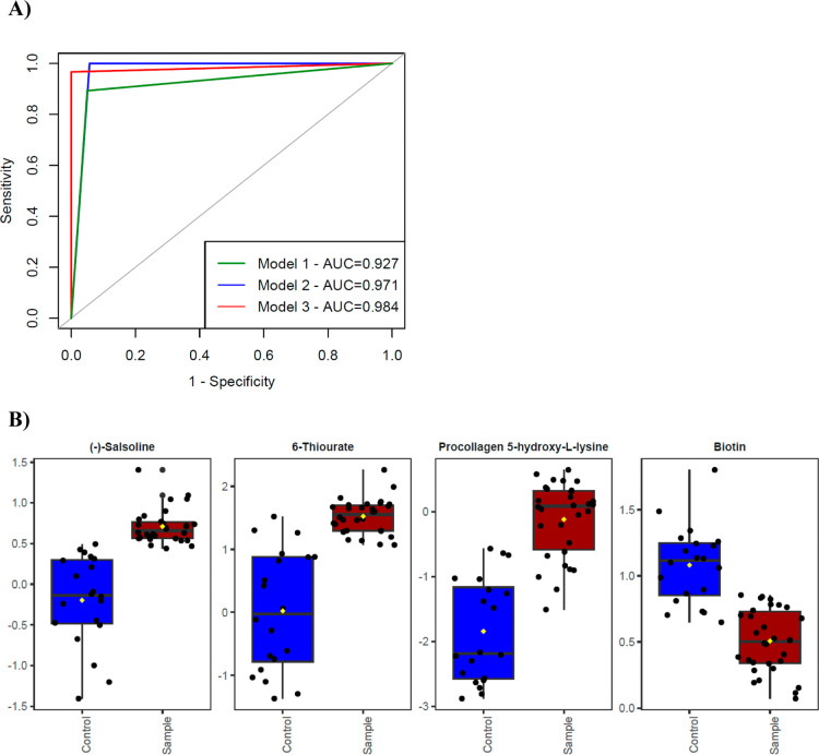 PMC12541800 – fig7