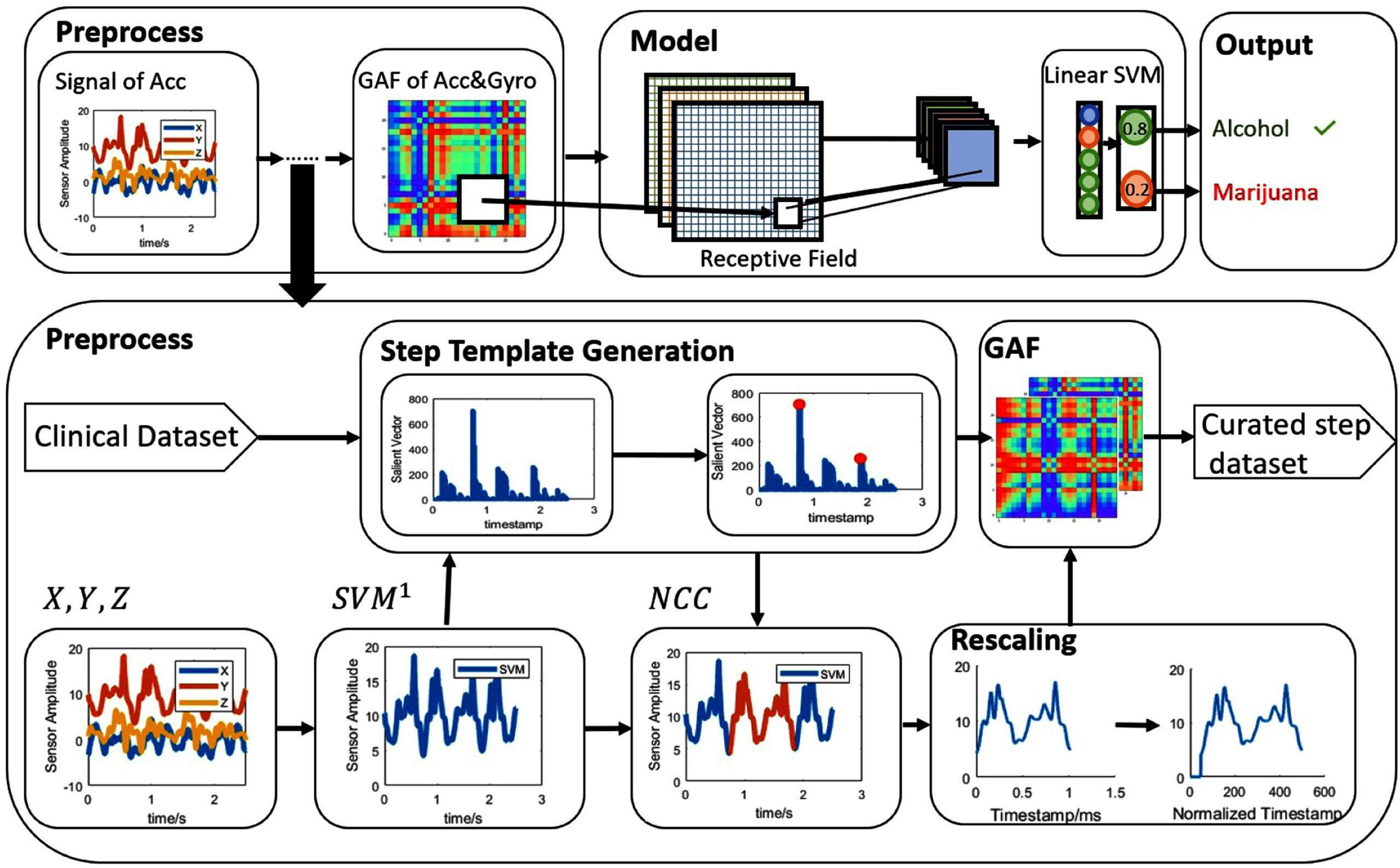 PMC12599891 – fig2