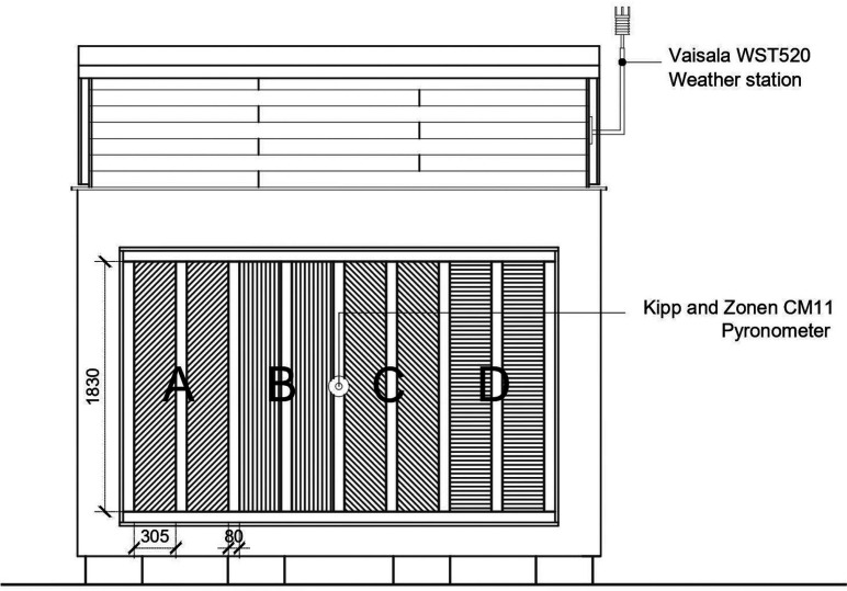 PMC10171421 – fg003