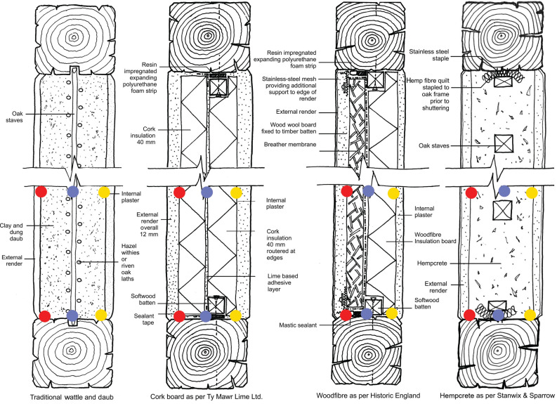 PMC10171421 – fg005
