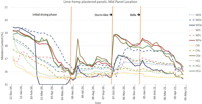PMC10171421 – fg008
