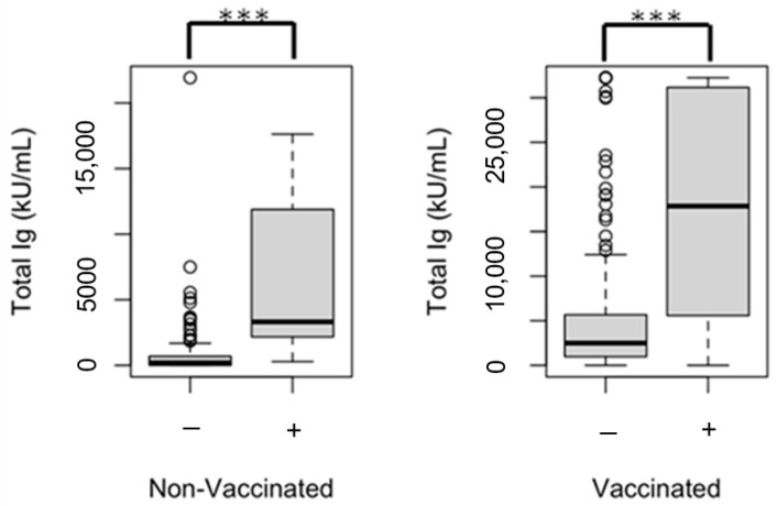 PMC12116134 – vaccines-13-00517-f001
