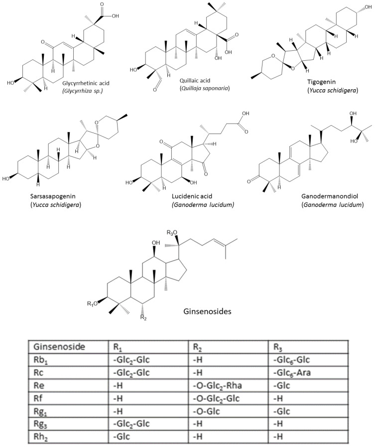 PMC9866488 – vetsci-10-00055-f007
