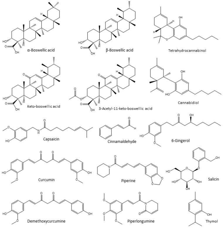 PMC9866488 – vetsci-10-00055-f008