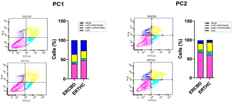 PMC11512242 – vetsci-11-00501-f003