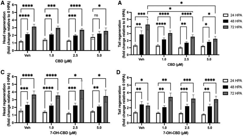 PMC12047024 – vgaf048-F5