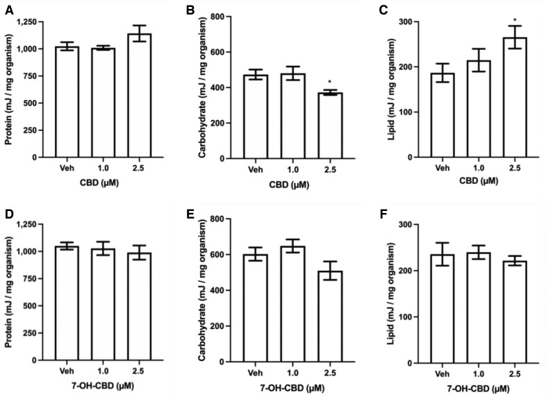 PMC12047024 – vgaf048-F6