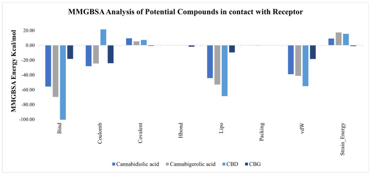 PMC11209085 – viruses-16-00878-f005