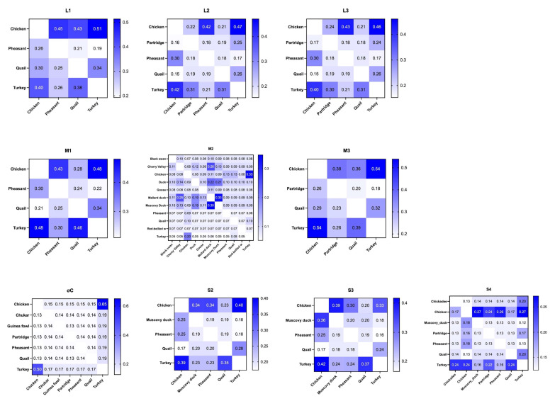PMC12300447 – viruses-17-00926-f004