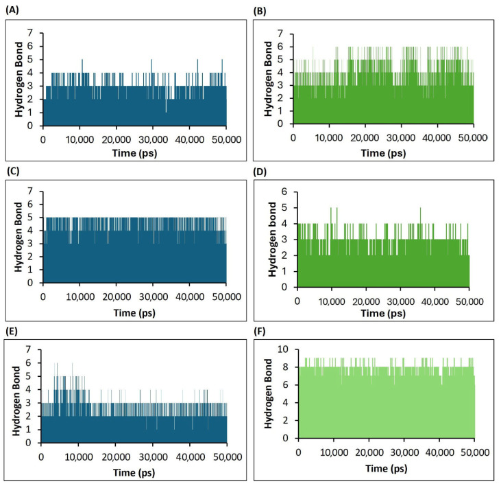 PMC12299010 – viruses-17-00972-f010