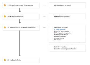 PMC9391011 – f1-wjem-23-443