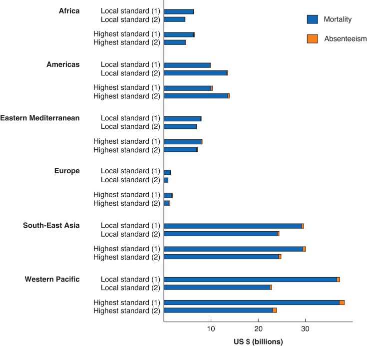 PMC10364778 – znac195-F3