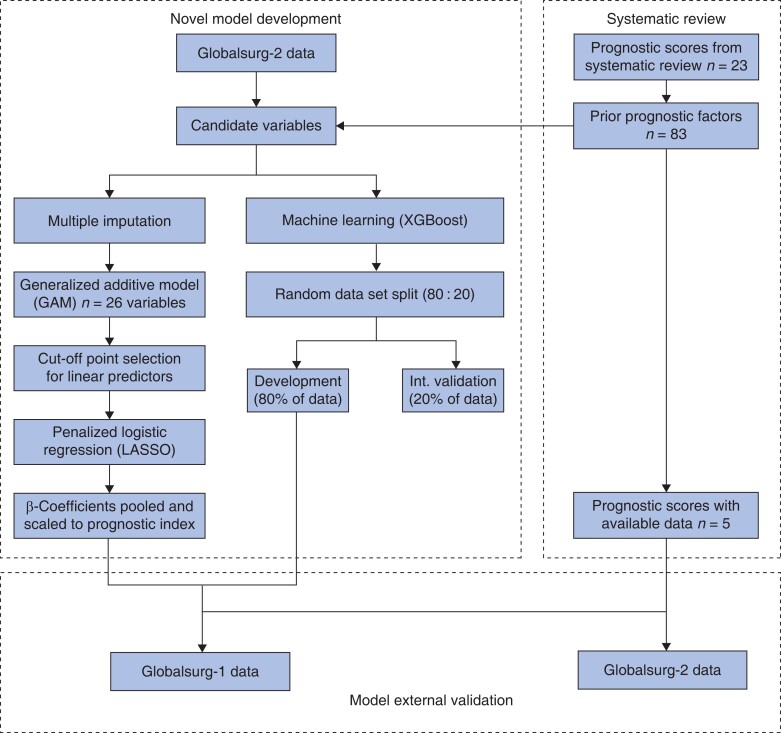 PMC11192061 – znae129-F1