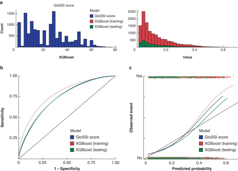 PMC11192061 – znae129-F2