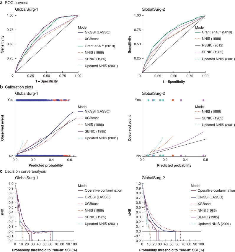 PMC11192061 – znae129-F3