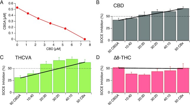 PMC9334010 – fig10