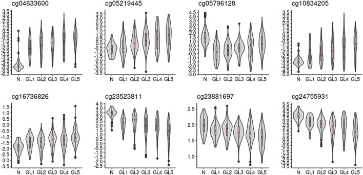PMC8507340 – Fig3