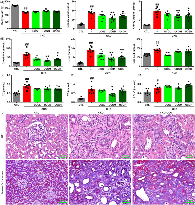 PMC13220541 – Fig1