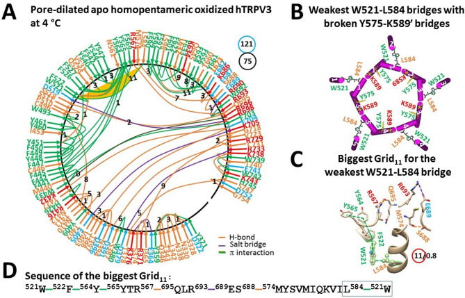 PMC13172410 – Fig8