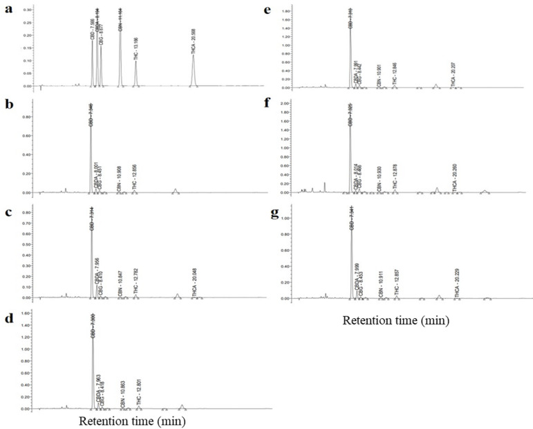 PMC13194966 – Fig4