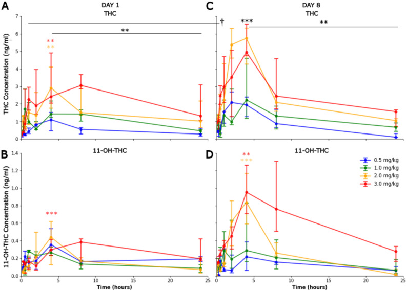 PMC13130606 – Fig1