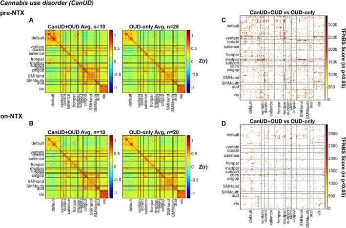 PMC13181156 – adb70159-fig-0001
