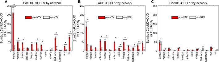 PMC13181156 – adb70159-fig-0002