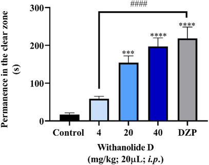 PMC13130859 – cbdv71284-fig-0003