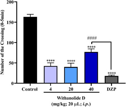 PMC13130859 – cbdv71284-fig-0002