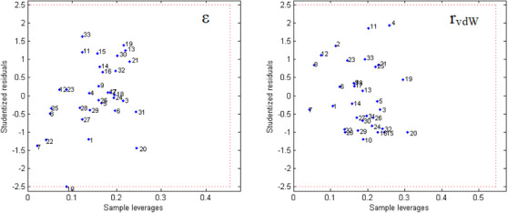 PMC13133543 – cbdv71268-fig-0002