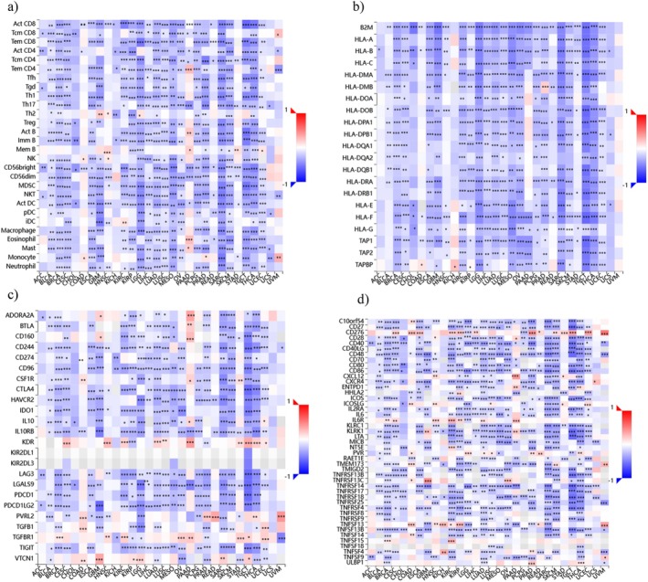 PMC13171463 – cnr270572-fig-0007