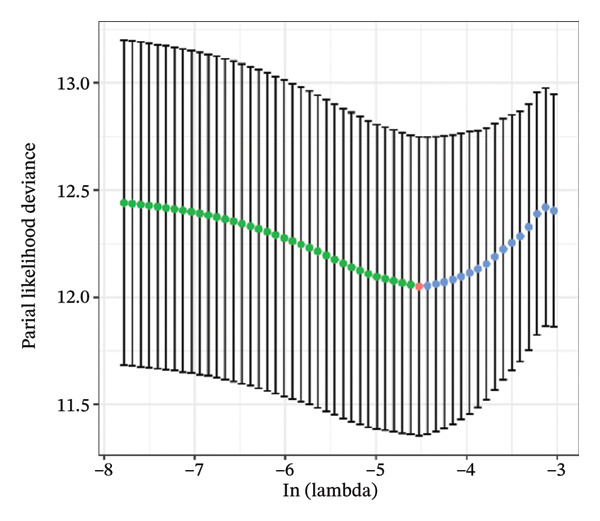 PMC13181148 – figpt-0002