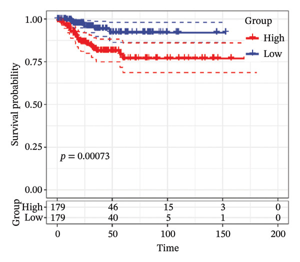PMC13181148 – figpt-0003