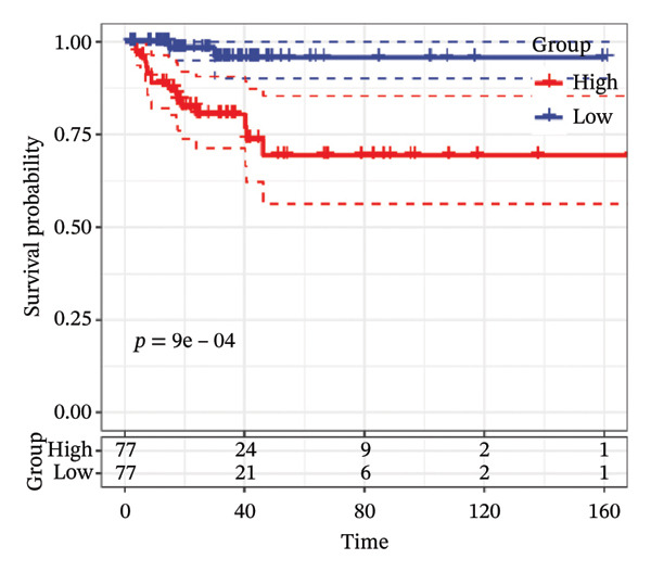 PMC13181148 – figpt-0005