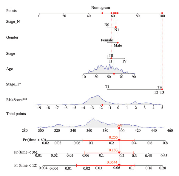 PMC13181148 – figpt-0053