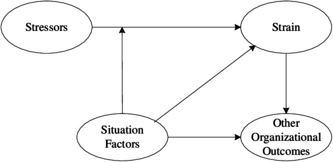 PMC13140389 – nop270458-fig-0001