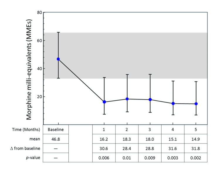 PMC13180453 – FIG1