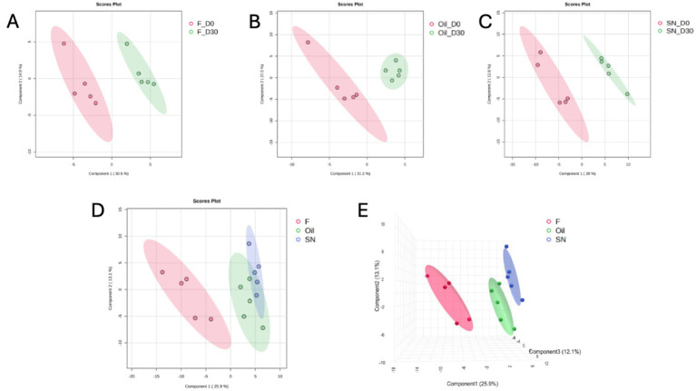 PMC13212459 – fig1