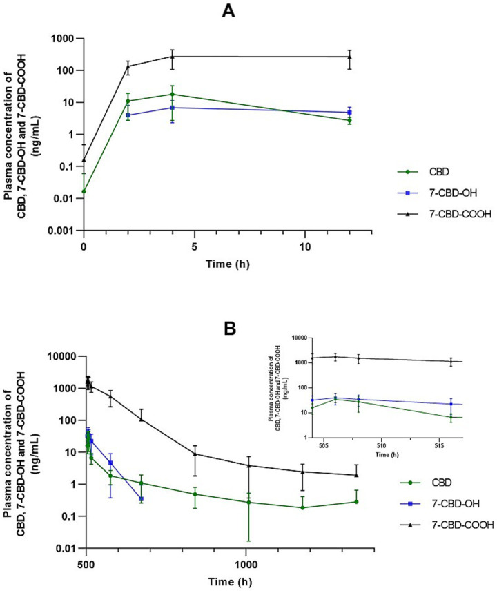 PMC13215832 – fig4