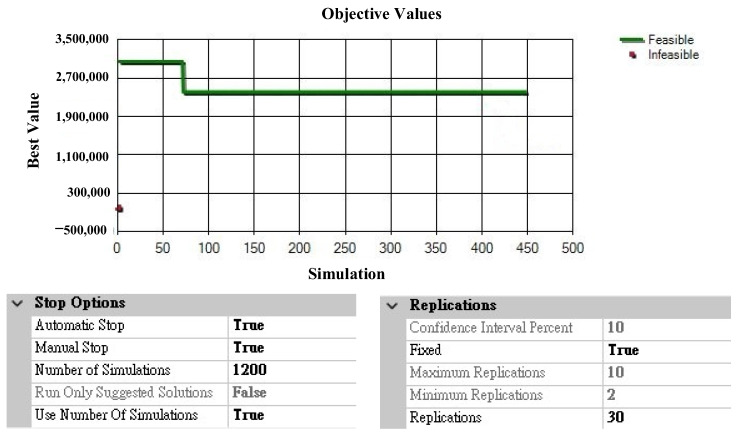 PMC8954113 – healthcare-10-00556-f009
