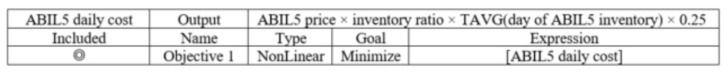 PMC8954113 – healthcare-10-00556-f010