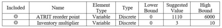 PMC8954113 – healthcare-10-00556-f011
