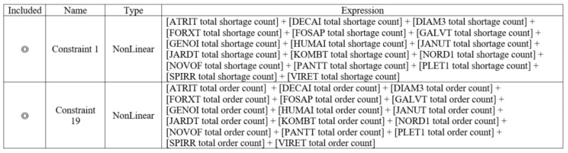PMC8954113 – healthcare-10-00556-f015