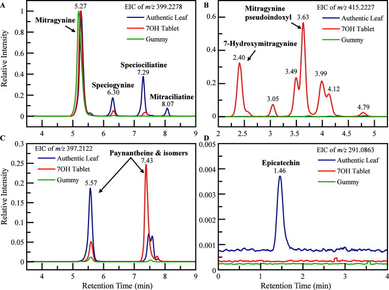 PMC13154205 – fig1