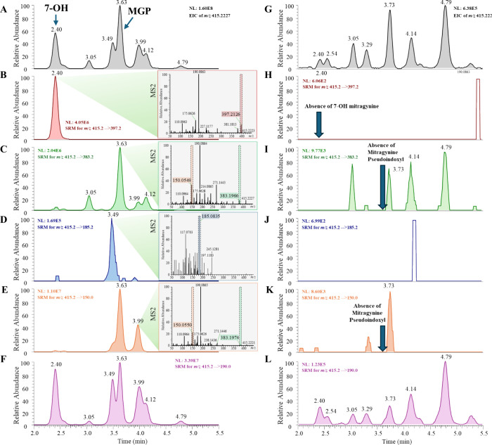 PMC13154205 – fig2