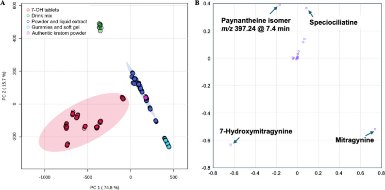PMC13154205 – fig4