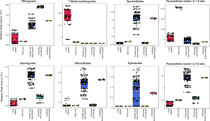 PMC13154205 – fig5