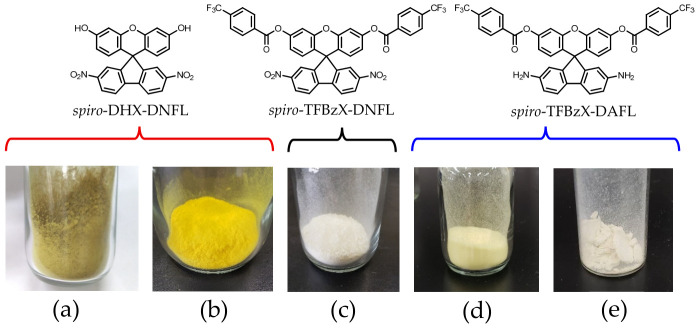 PMC13165796 – polymers-18-01108-f007