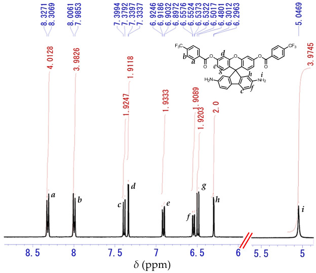 PMC13165796 – polymers-18-01108-f008